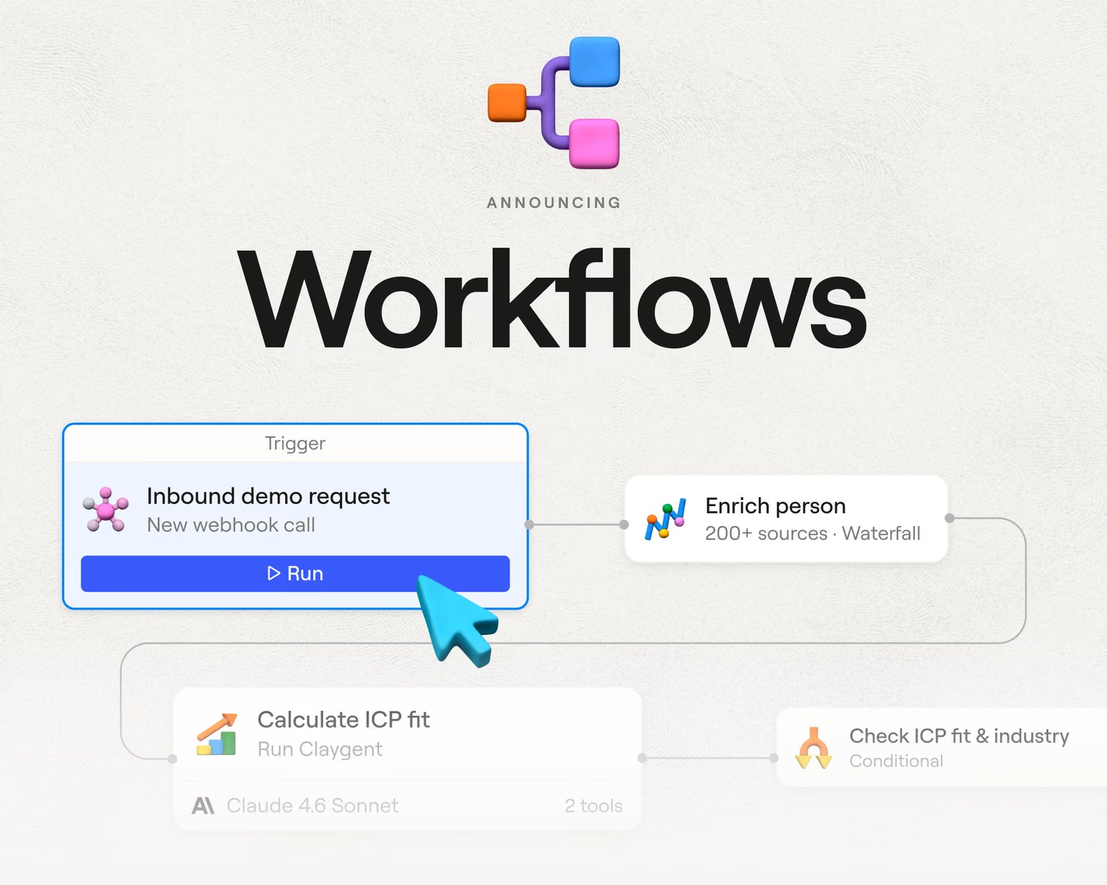 Clay Workflows node canvas showing trigger, enrichment, and conditional logic nodes