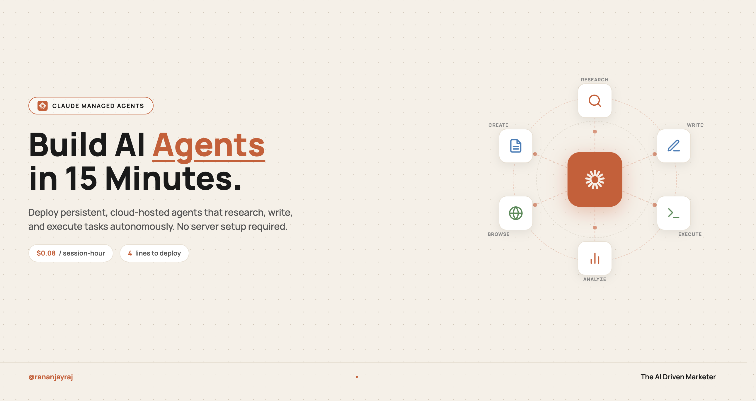 Meta Drops Muse Spark, Its First Closed-Source AI Model + Bonus: The 1-to-10 Content Repurposing Workflow (Prompts Inside) 🤖
