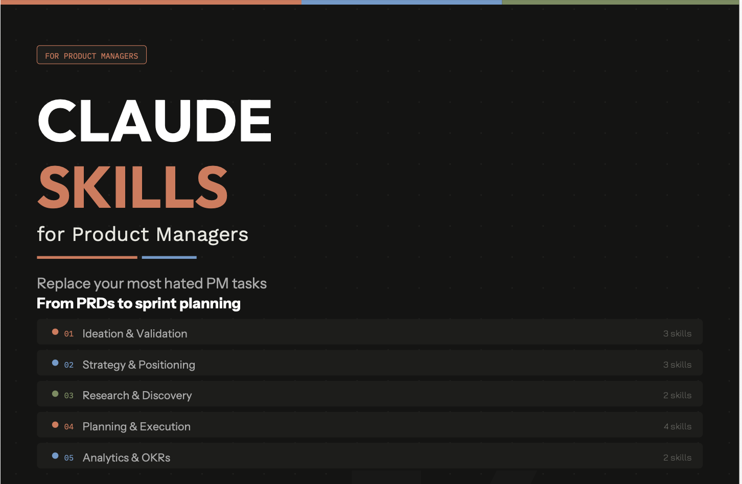 Claude Skills AI Suite For PM's