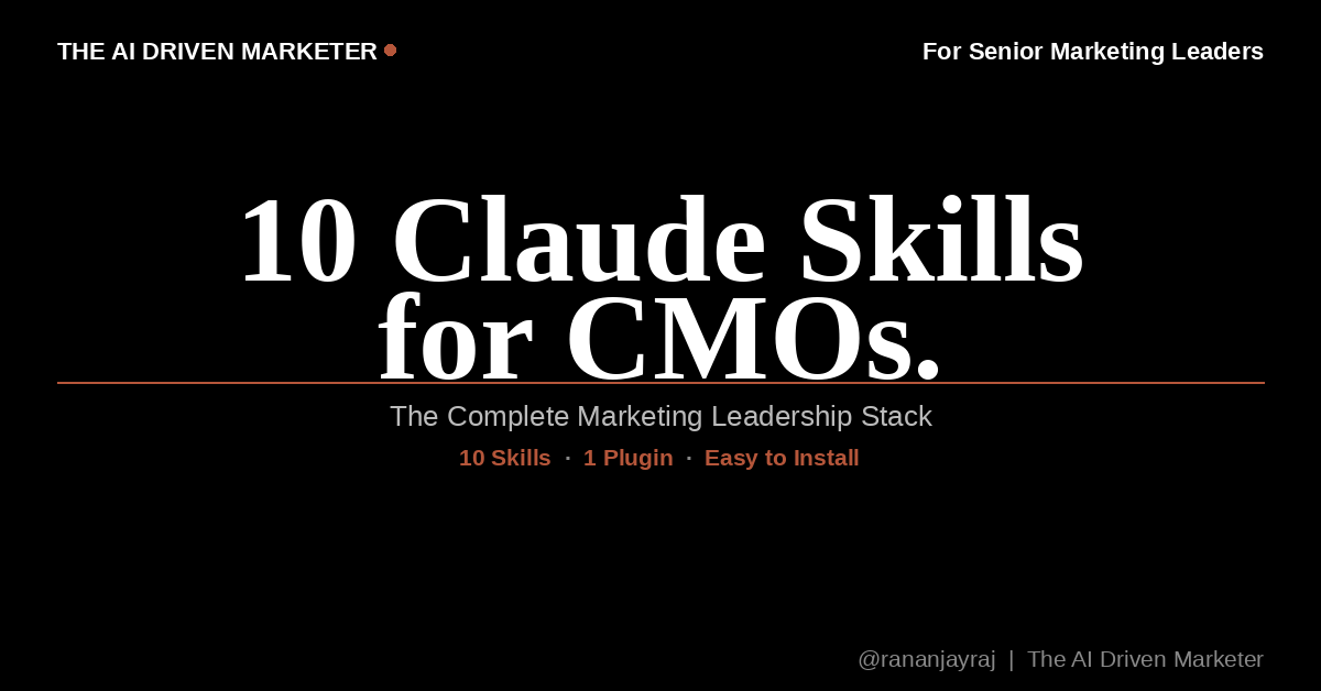 The CMO's Claude Skills Playbook: 10 AI Tools With Ready-to-Use Prompts