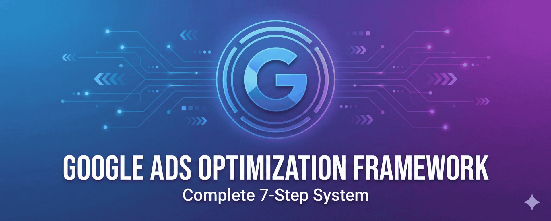 📒Google Ads Optimization Framework - Complete 7-Step System