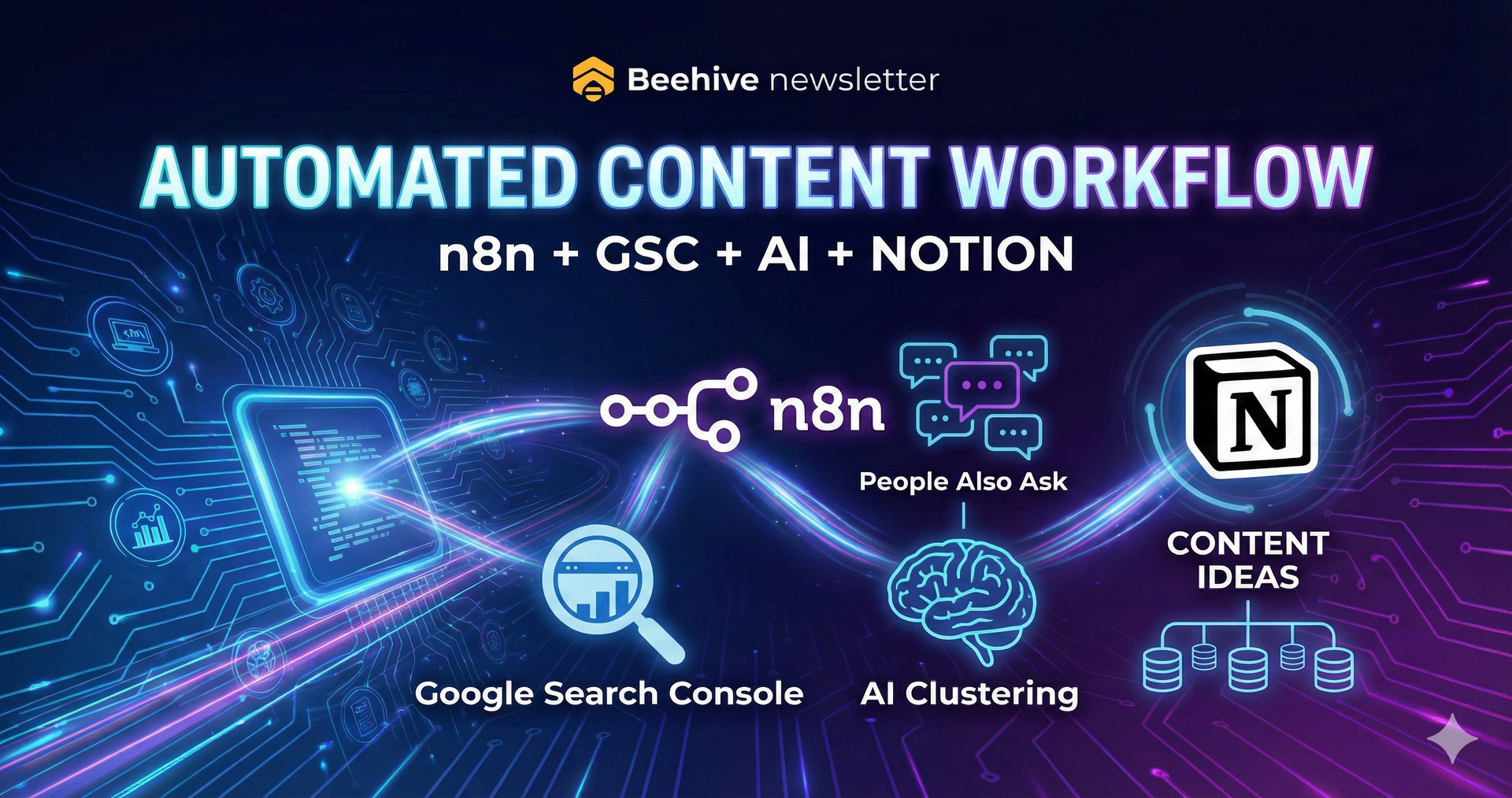 🎯 People Also Ask (PAA) Scraper + Content Ideas Generator