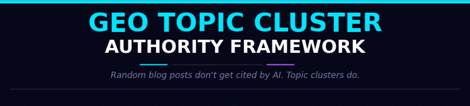 GEO Topic Cluster Template