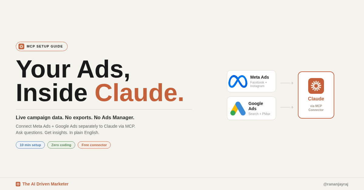 The Beginner's Guide to Connecting Meta Ads & Google Ads to Claude via MCP
