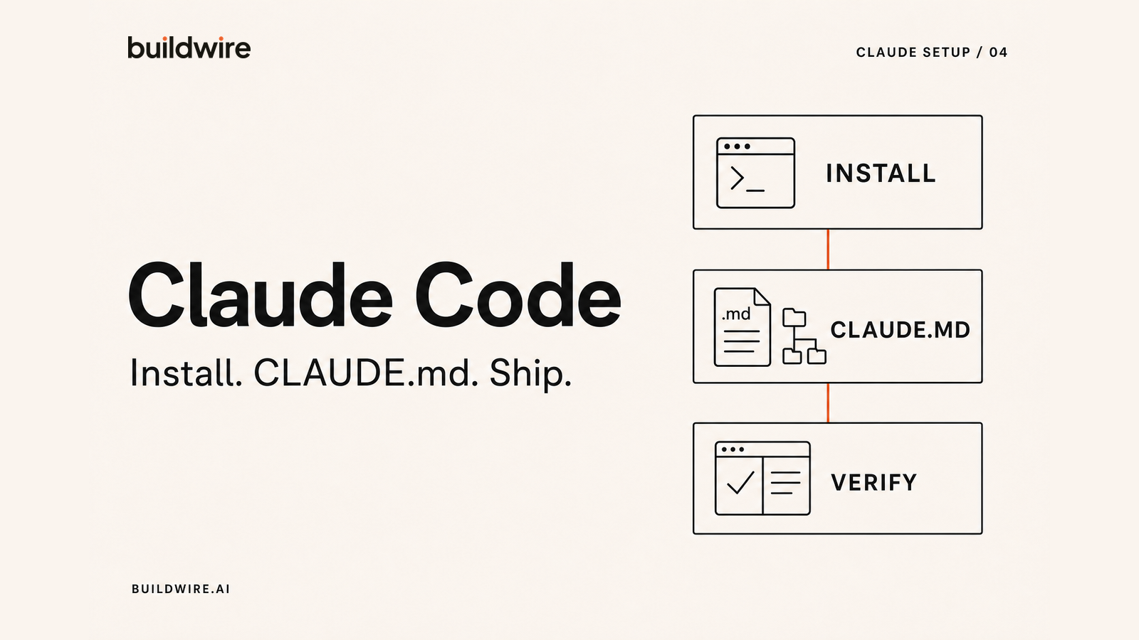 Claude Code Installation and Setup: CLAUDE.md, Skills, and Subagents