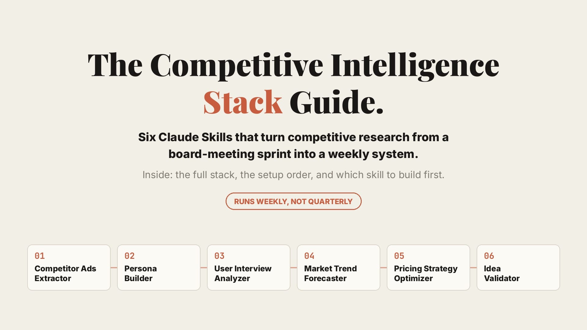 6 Competitive Intelligence Tools for Marketers: A Weekly Research Stack That Replaces the Board-Meeting Sprint