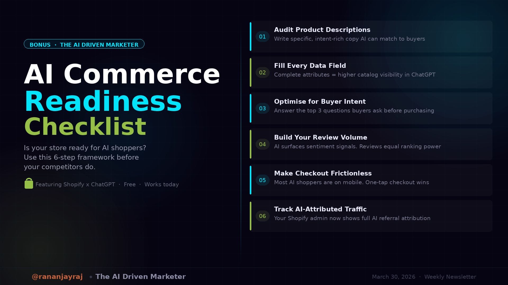 The AI Commerce Readiness Checklist 🤖