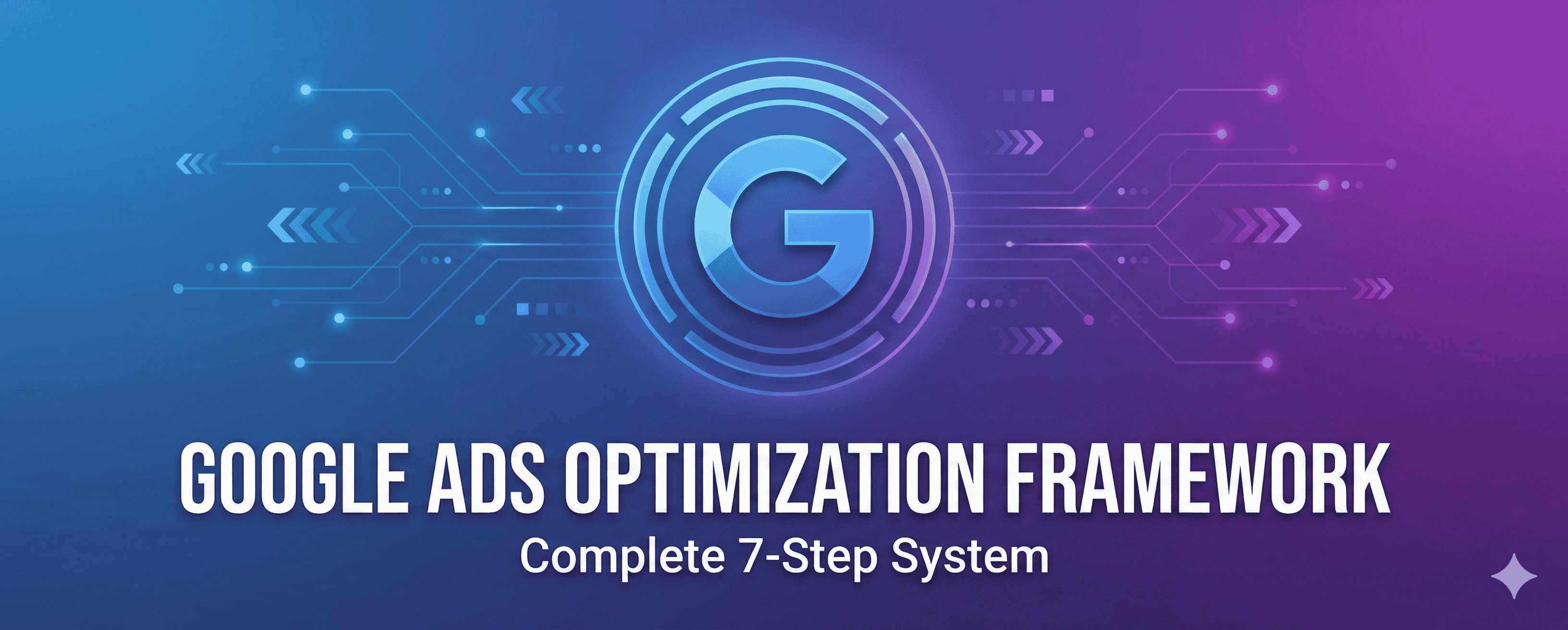 Google Ads Optimization Framework 🤖