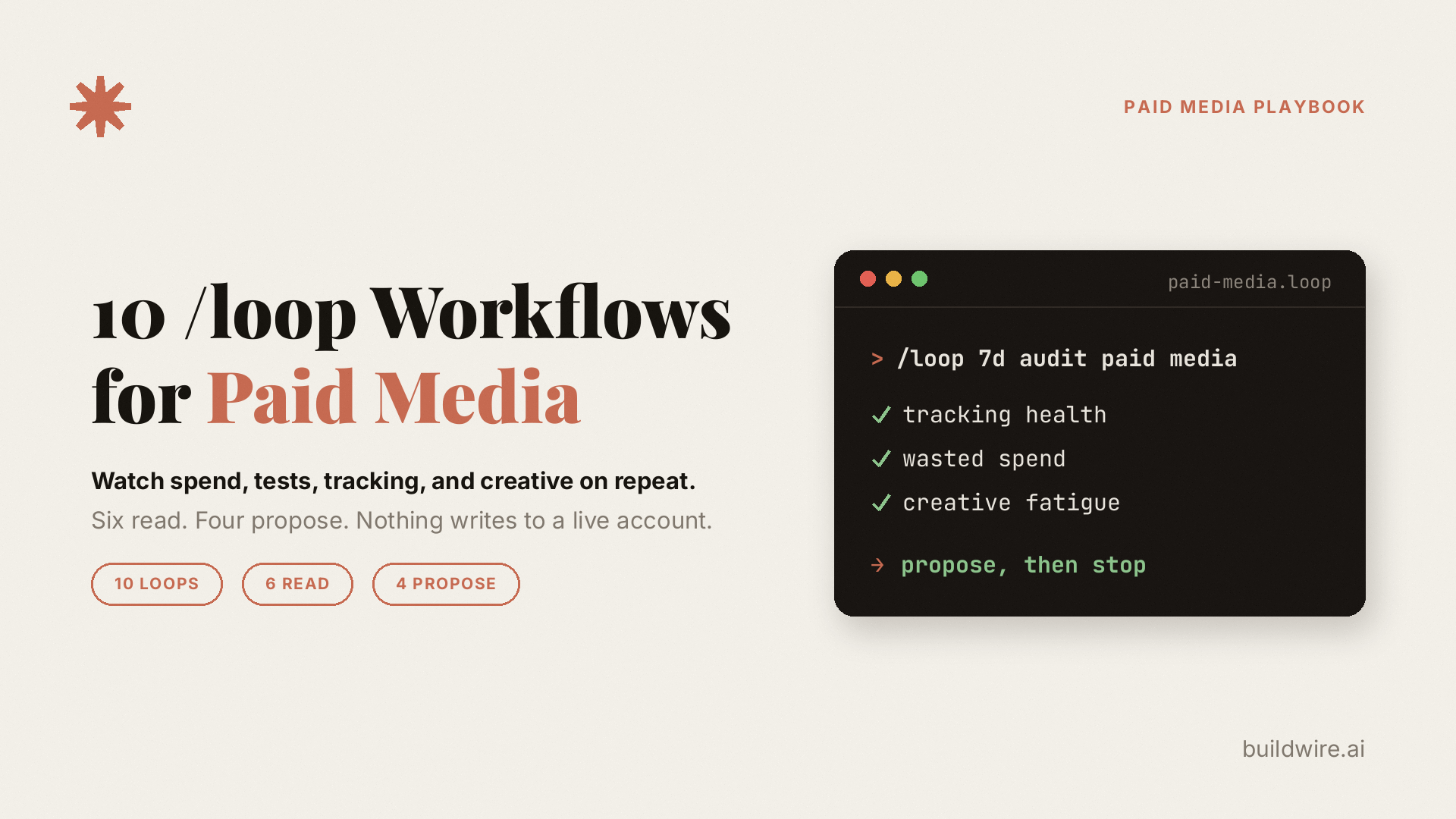 10 Loops to Run Paid Ads on Autopilot