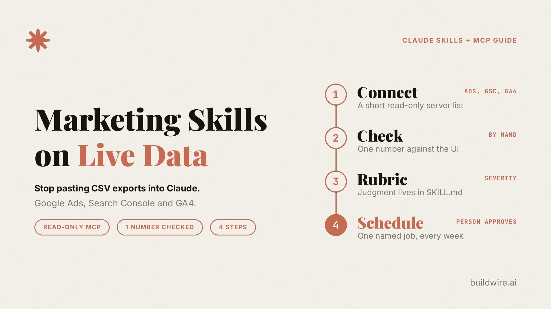 Claude Marketing Skills With Live Data: Connect MCP to Google Ads, Search Console and GA4