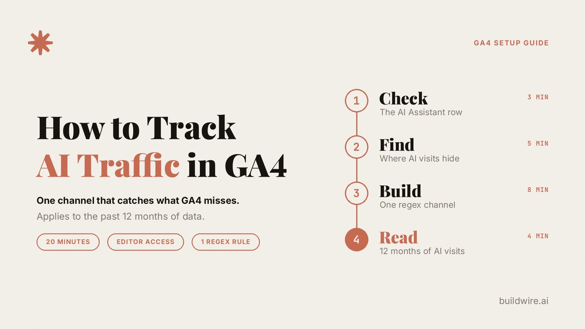 How to Track AI Traffic in GA4 in 20 Minutes