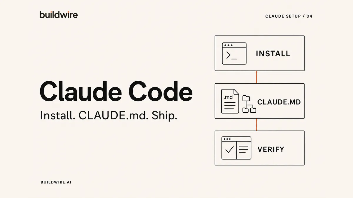 Claude Code Installation and Setup: CLAUDE.md, Skills, and Subagents