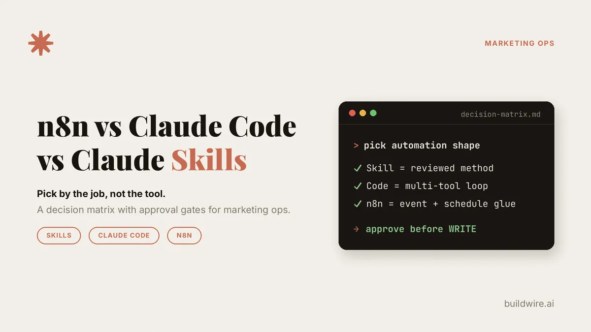 n8n vs Claude Code vs Claude Skills: What to Use for Marketing Ops