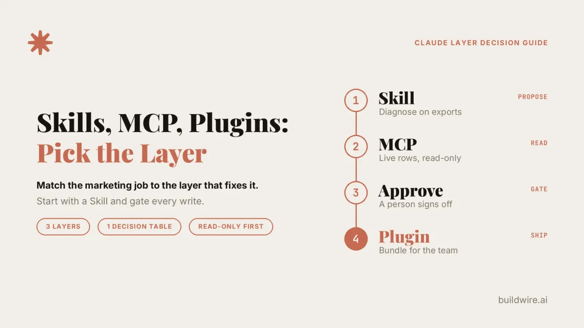 Stop Mixing Up Claude Skills, MCP, and Plugins: Pick the Layer That Fixes the Job